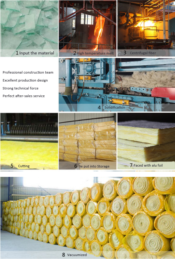 Glass Wool Blanket / Glass Wool Roll